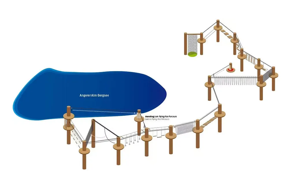 Kletterparcours über Wasser mit verschiedenen Stationen